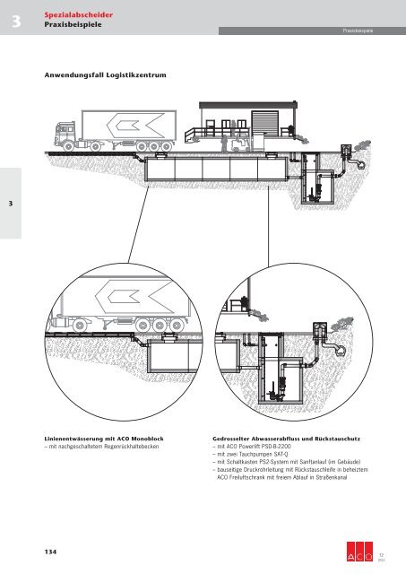 Download gesamtes Technisches Handbuch T2 (19 ... - ACO Tiefbau