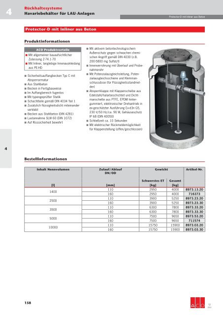 Download gesamtes Technisches Handbuch T2 (19 ... - ACO Tiefbau