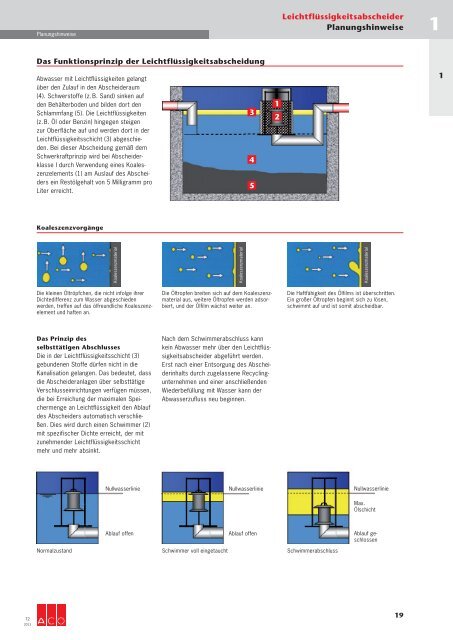 Download gesamtes Technisches Handbuch T2 (19 ... - ACO Tiefbau