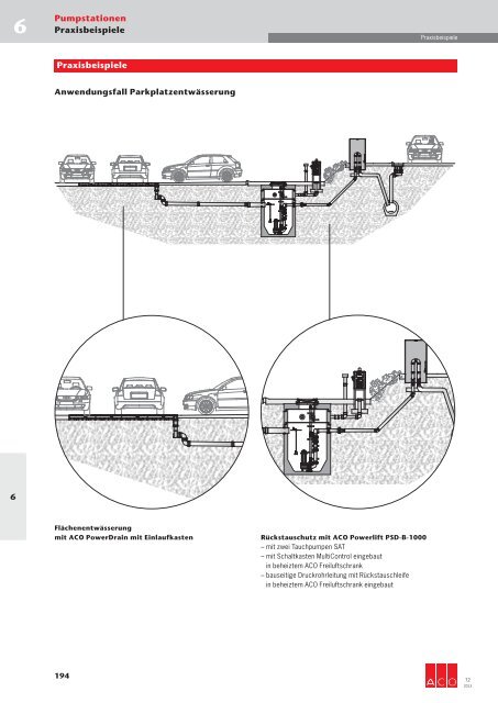 Download gesamtes Technisches Handbuch T2 (19 ... - ACO Tiefbau