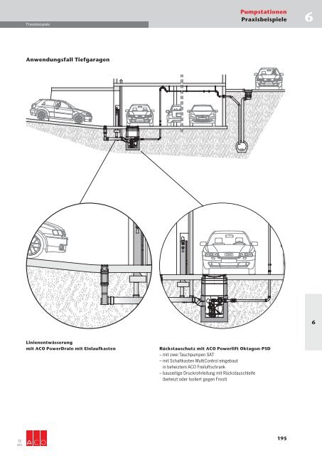 Download gesamtes Technisches Handbuch T2 (19 ... - ACO Tiefbau