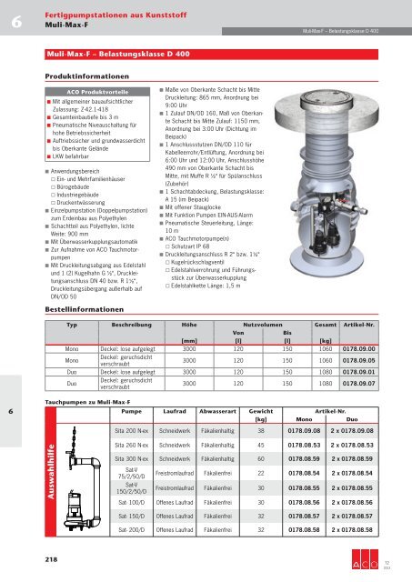 Download gesamtes Technisches Handbuch T2 (19 ... - ACO Tiefbau