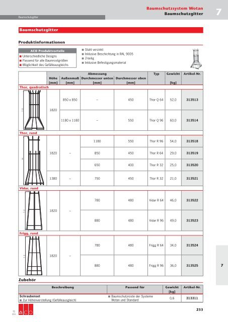 Download gesamtes Technisches Handbuch T2 (19 ... - ACO Tiefbau