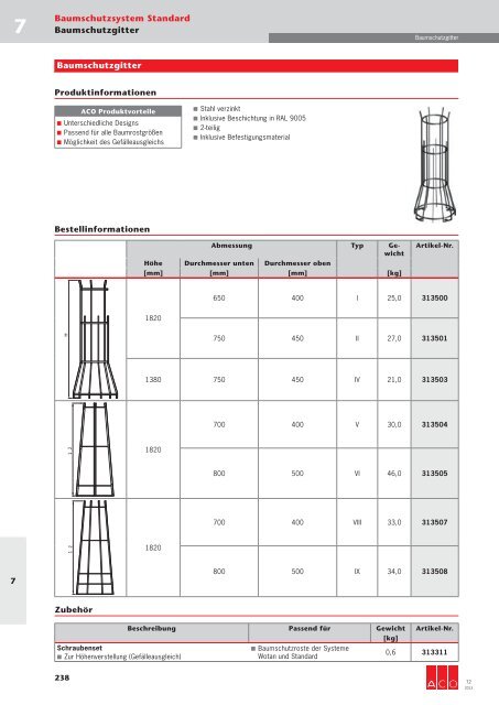 Download gesamtes Technisches Handbuch T2 (19 ... - ACO Tiefbau