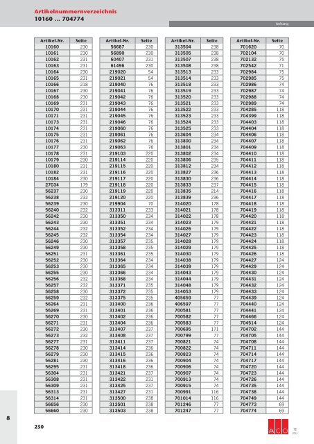 Download gesamtes Technisches Handbuch T2 (19 ... - ACO Tiefbau