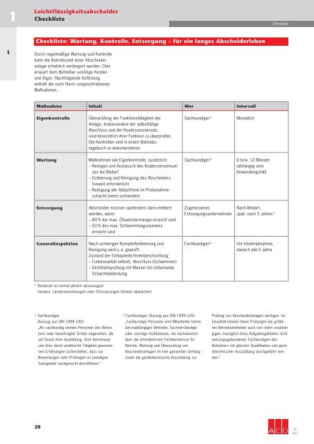 Download gesamtes Technisches Handbuch T2 (19 ... - ACO Tiefbau