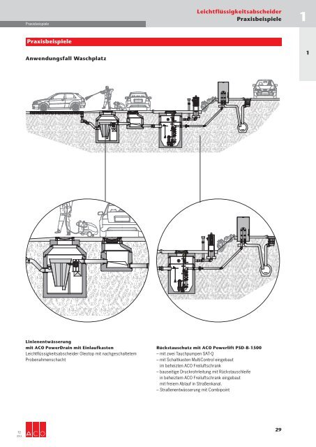 Download gesamtes Technisches Handbuch T2 (19 ... - ACO Tiefbau