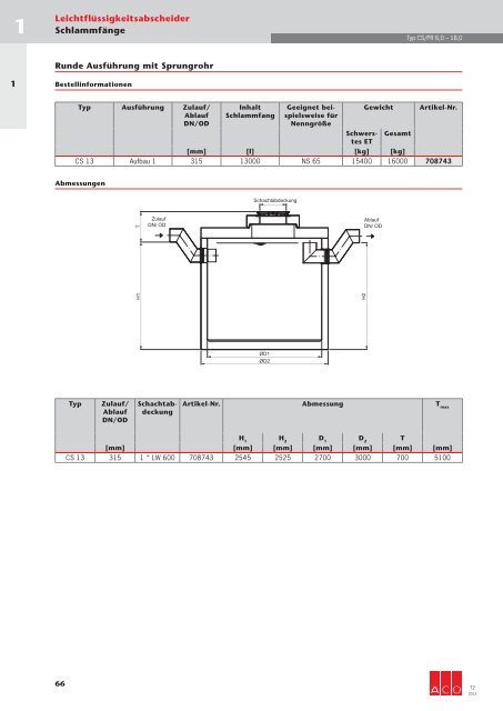 Download gesamtes Technisches Handbuch T2 (19 ... - ACO Tiefbau