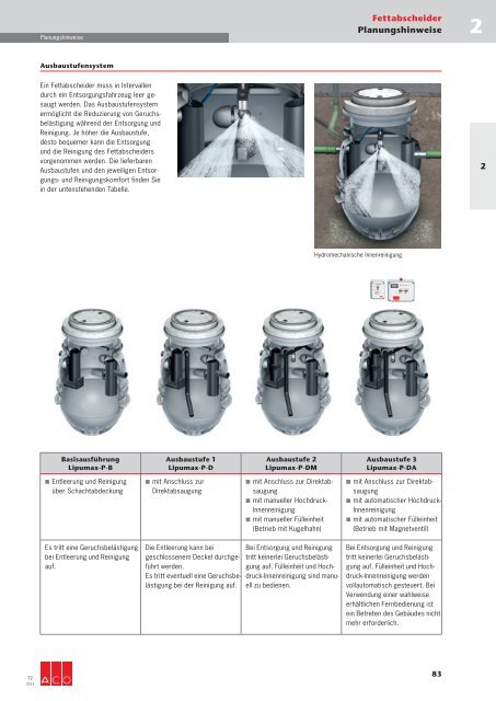 Download gesamtes Technisches Handbuch T2 (19 ... - ACO Tiefbau