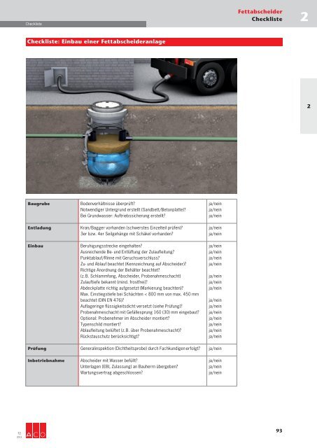 Download gesamtes Technisches Handbuch T2 (19 ... - ACO Tiefbau