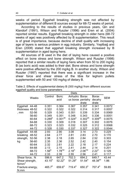 Protein requirement of Japanese quail (Coturnix coturnix ... - IBNA