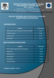 Lista de preturi - IBNA