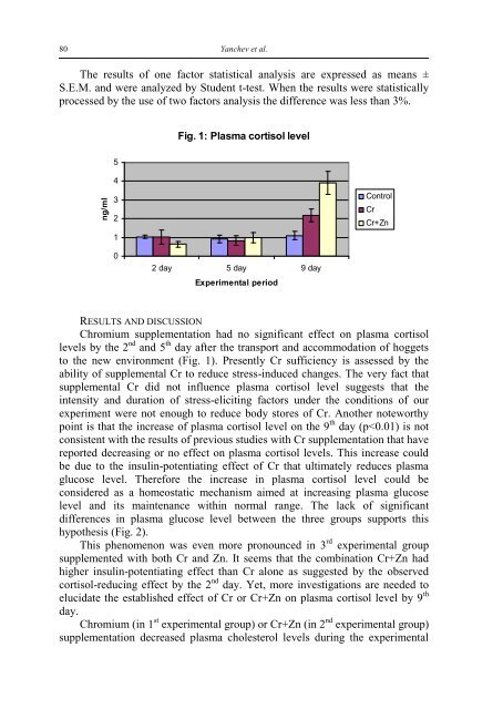 Effect of Cr picolinate and Zn supplementation on plasma ... - IBNA