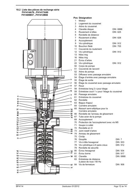 FH14 - Brinkmann Pumps