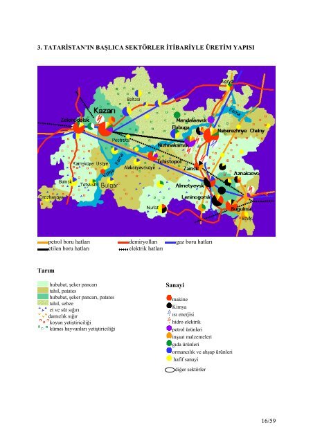 rusya federasyonu tataristan cumhuriyeti perakende sektÃ¶rÃ¼ yerinde ...