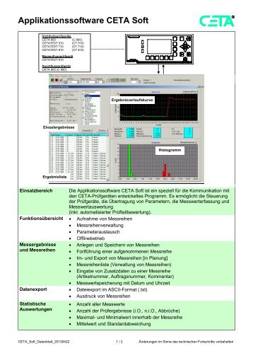 Applikationssoftware CETA Soft - CETA Testsysteme GmbH