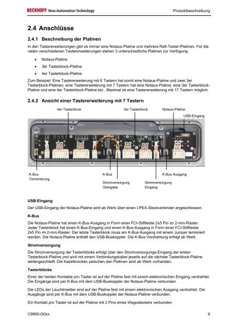 C9900-G0xx Tasterweiterung - download - Beckhoff