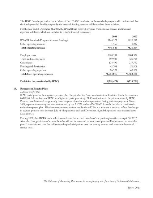 IFAC 2008 annual report - IBR