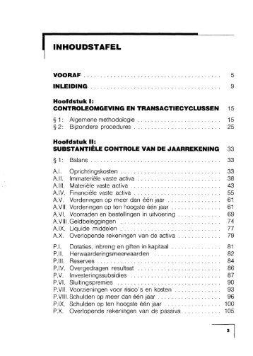 Controlegids voor de ziekenhuisinstellingen - IBR