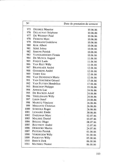 Rapport annuel 1986.pdf - IBR