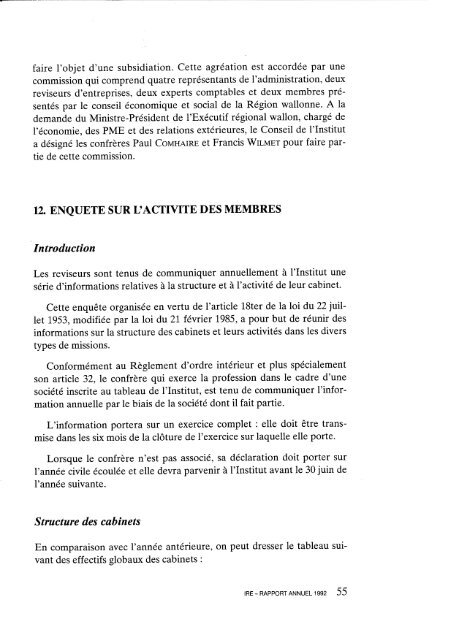 Rapport annuel 1992.pdf - IBR