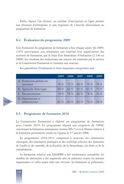 Rapport annuel 2009 - IBR