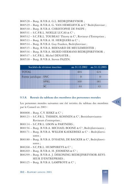 IRE-RA 2003-00 - IBR