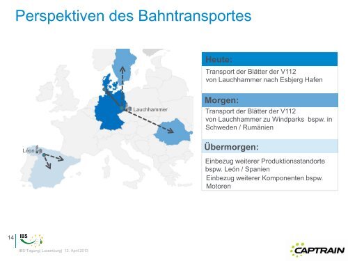 PrÃ¤sentation Captrain - (IBS) eV