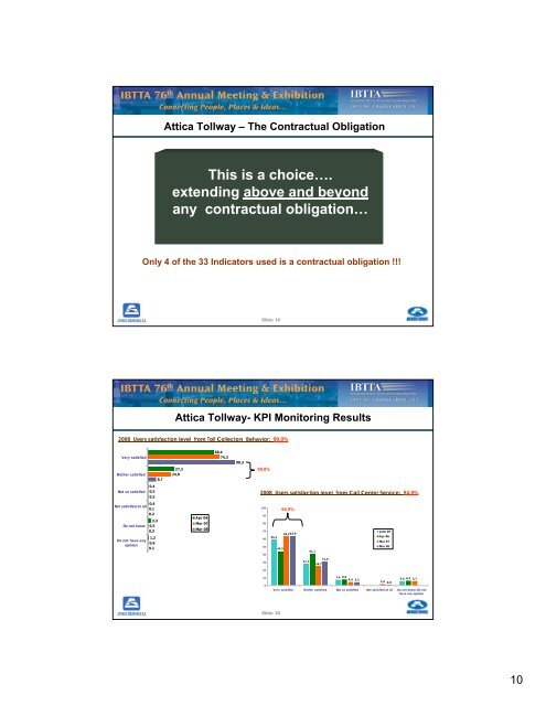 "Yard Stick" for Monitoring Toll Road Operators By