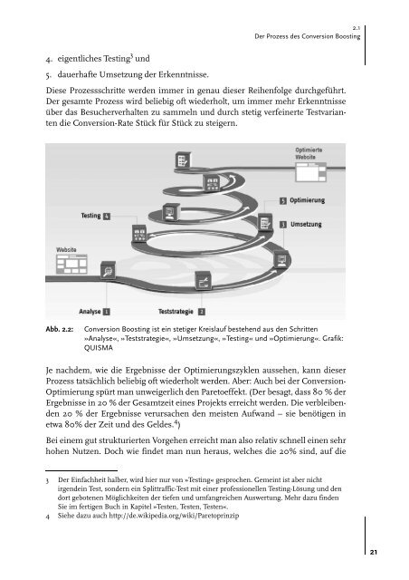 Was ist Conversion Boosting? - iBusiness