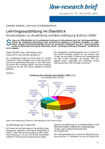 Strukturdaten zu Ausbildung und BeschÃ¤ftigung (Edition 2006) - ibw