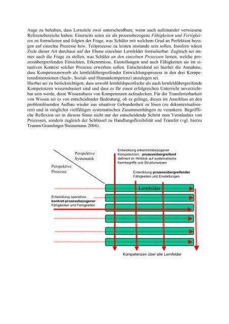 zur .pdf-Datei - Institut fÃ¼r Berufs- und WirtschaftspÃ¤dagogik