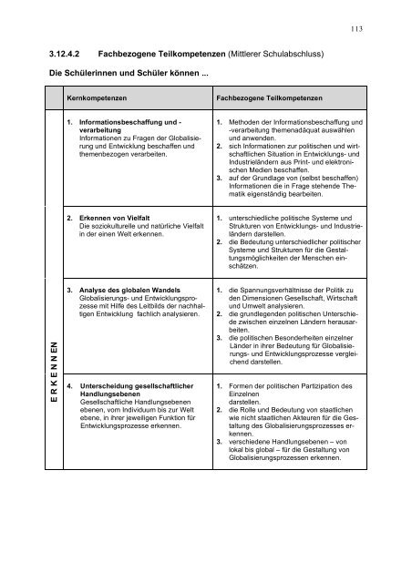 Globale Entwicklung - Bildung fÃ¼r nachhaltige Entwicklung ...