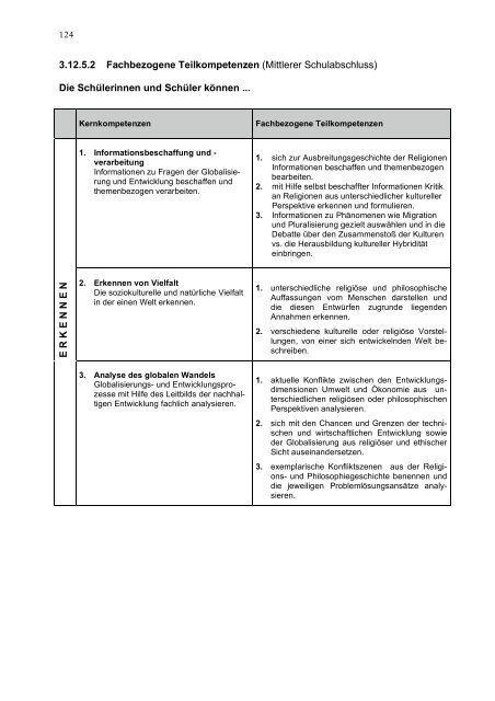 Globale Entwicklung - Bildung fÃ¼r nachhaltige Entwicklung ...