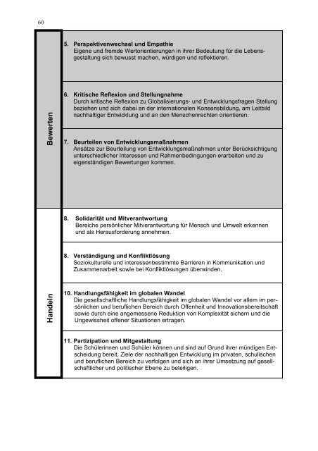 Globale Entwicklung - Bildung fÃ¼r nachhaltige Entwicklung ...