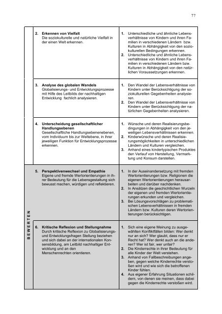 Globale Entwicklung - Bildung fÃ¼r nachhaltige Entwicklung ...