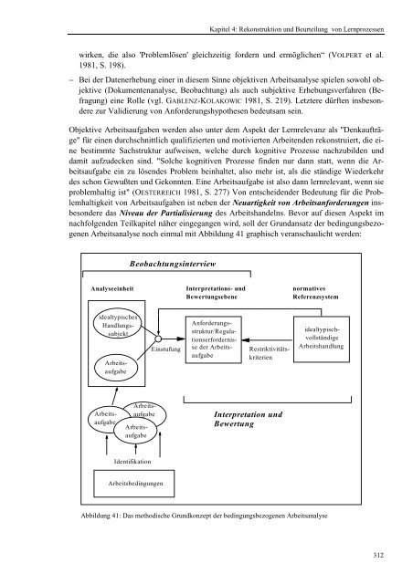 4. Konzept zur analytischen Rekonstruktion und zur Beurteilung von ...