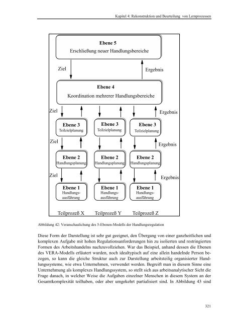 4. Konzept zur analytischen Rekonstruktion und zur Beurteilung von ...