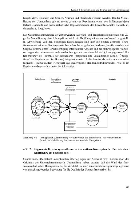 4. Konzept zur analytischen Rekonstruktion und zur Beurteilung von ...