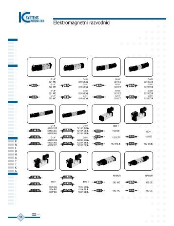 Elektromagnetni razvodnici - IC SYSTEMS automatika