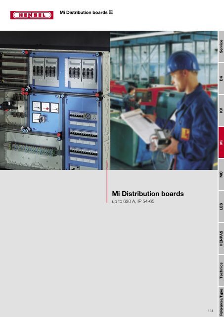 Mi Distribution boards - IC SYSTEMS automatika