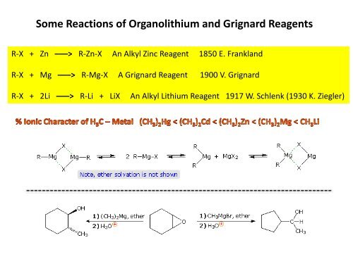 Organometallic compounds