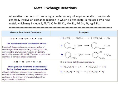 Organometallic compounds