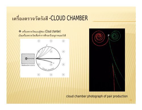 Nuclear Chemistry