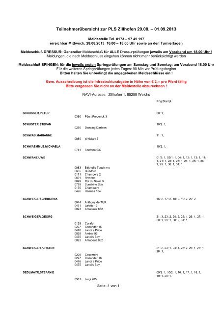 Teilnehmerinfo - die meldestelle