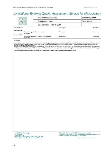 External quality assurance scheme for Haemophilus influenzae 2011