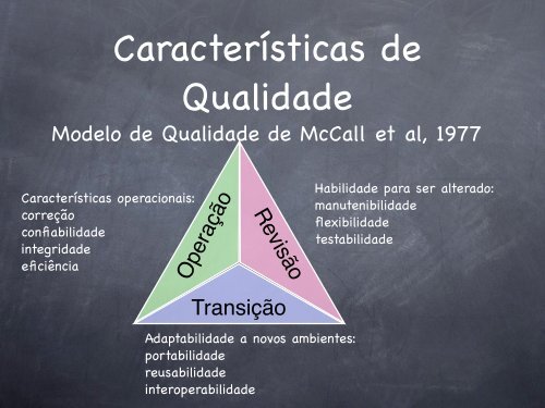 Qualidade de Software - Unicamp