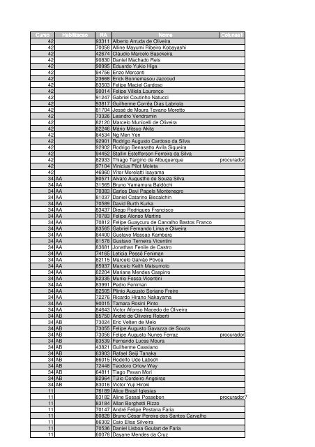 Curso Habilitacao RA Nome Colunas1 42 93311 Alberto Arruda de ...