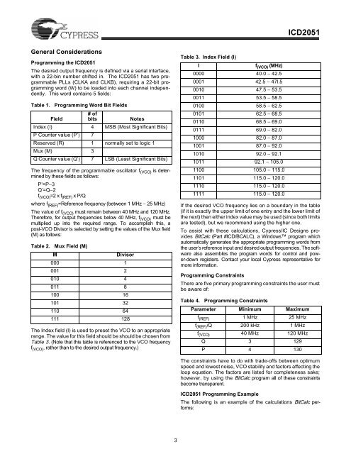 ICD2051