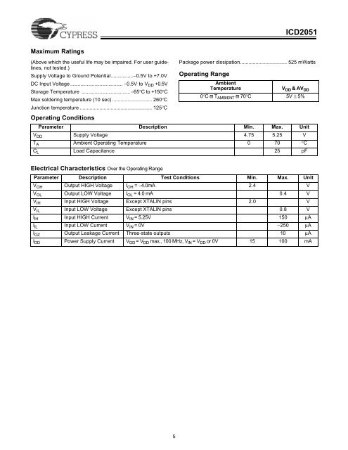 ICD2051